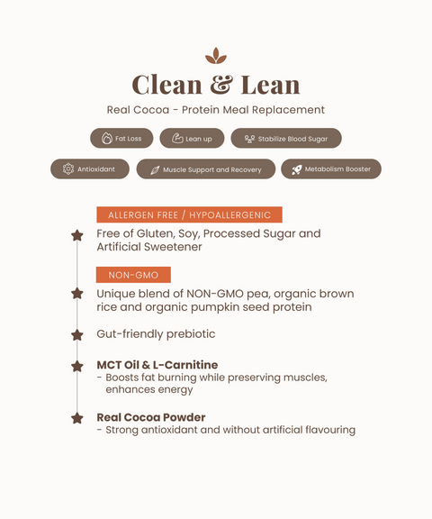 Clean & Lean (Cocoa)