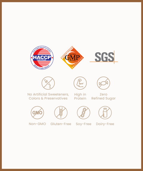 Clean & Lean (Cocoa)