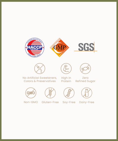 Clean & Lean (Matcha)