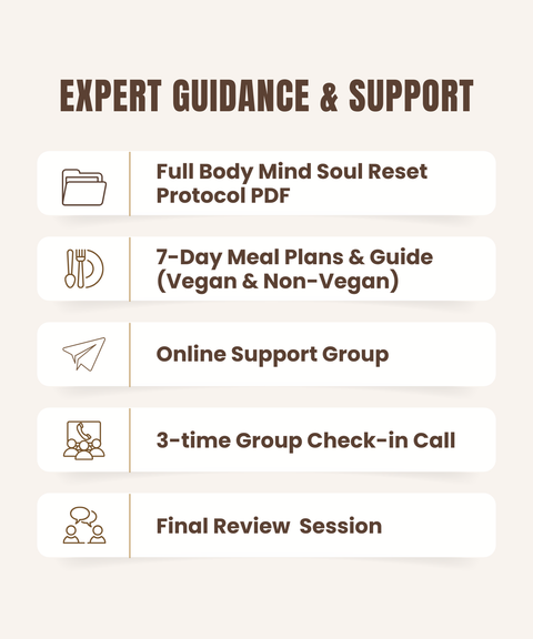 Body Mind Soul Nutrition Reset Bundle