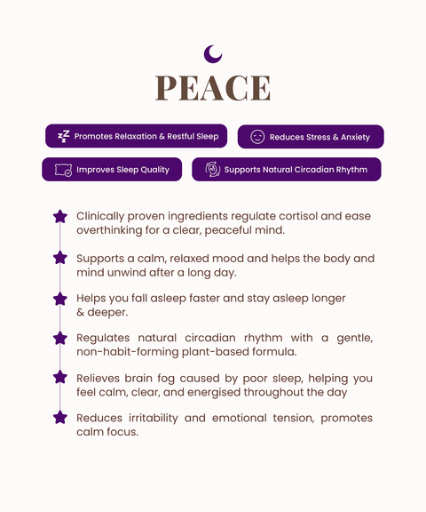 BEWell's Peace Natural  Sleep & Mood Support Benefits