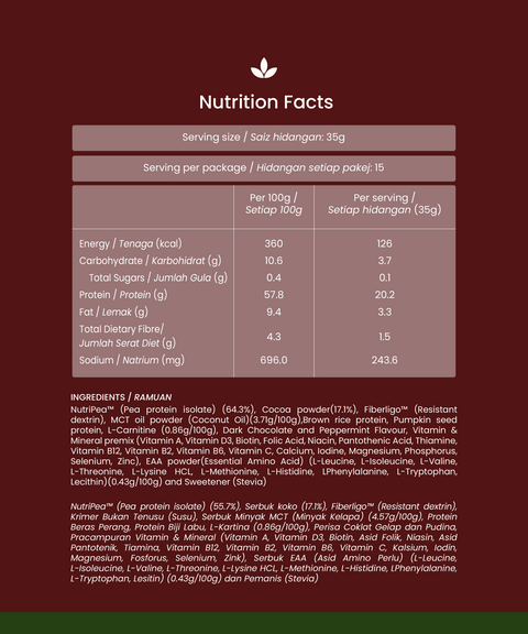Clean & Lean (Dark Choco & Peppermint)