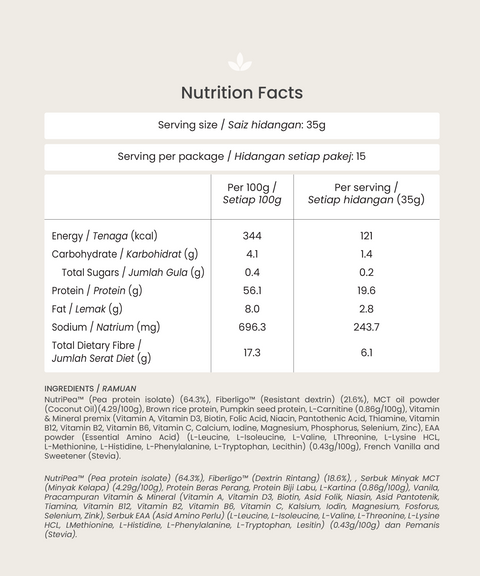 Clean & Lean (Vanilla)