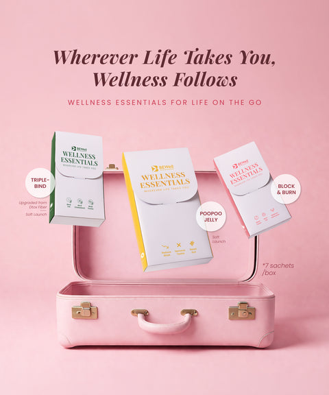 Wellness Essentials Travel Pack Set