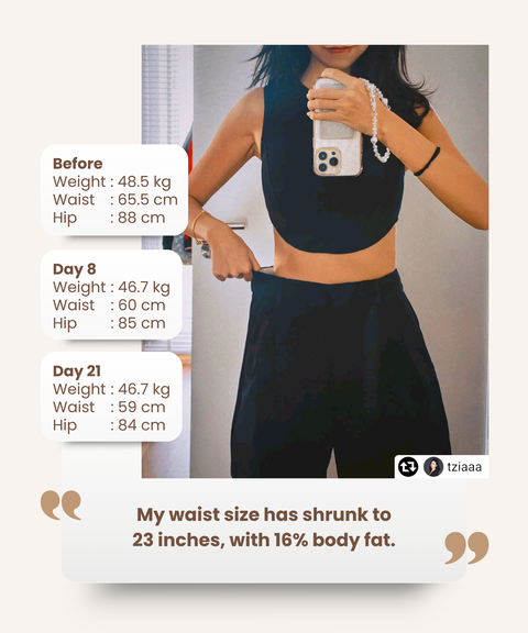 BEWell 7-Day Advance Weight Loss Challenge Testimonial