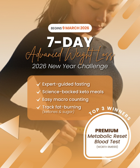 7-Day Advanced Weight Loss Challenge
