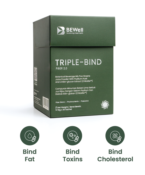 Triple-Bind Fiber 2.0