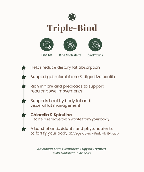 Advanced Weight Loss Bundle