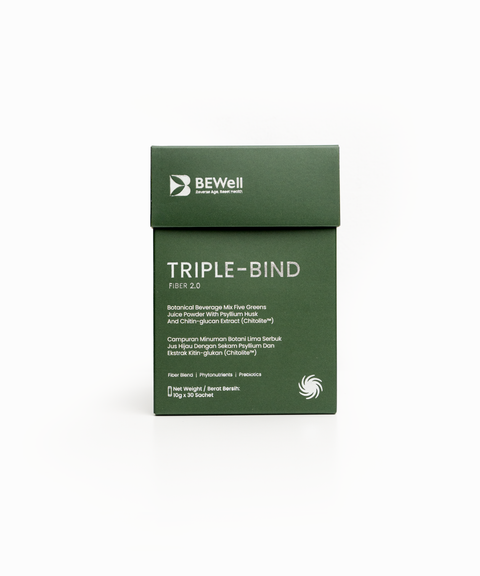 2x Triple-bind Fiber