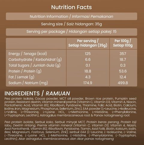 What are the nutrition facts of Clean & Lean Cocoa?