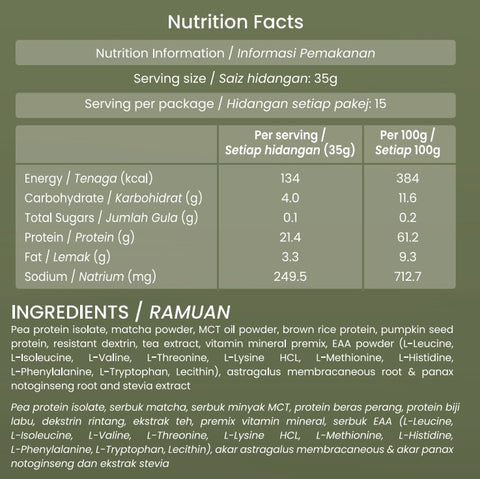 What are the nutrition facts of Clean & Lean Matcha?