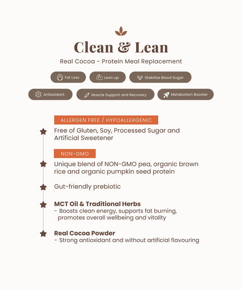 Clean & Lean (Cocoa)