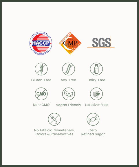 Dtox Fiber