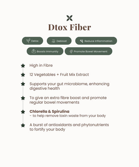 Dtox Fiber