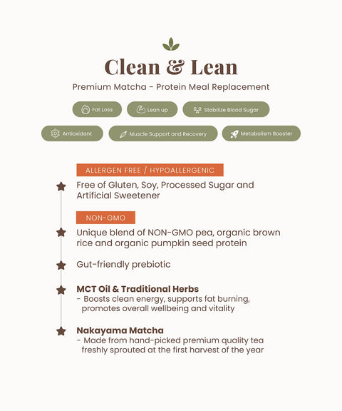 Clean & Lean (Matcha)