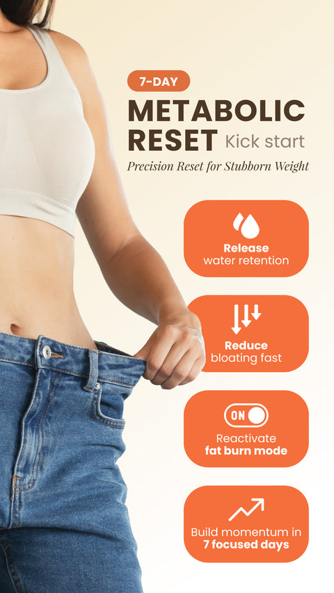 7-Day Metabolic Reset Kick Start